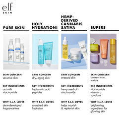 e.l.f - Holy Hydration Daily Moisturizer
