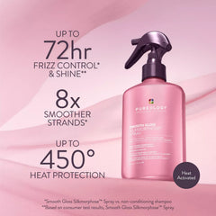 Pureology Smooth Gloss Silkmorphose Hair Spray