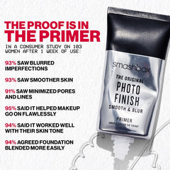 SmashBox ON-SET ESSENTIALS: PRIME + SET