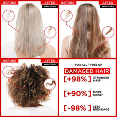 Loreal BOND REPAIR RESCUE 12% PRE-SHAMPOO FOR DAMAGED HAIR - 200ML