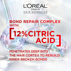 Loreal BOND REPAIR RESCUE 12% PRE-SHAMPOO FOR DAMAGED HAIR - 200ML
