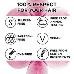 L'Oréal Paris EverPure Conditioners