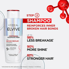 L'Oréal Paris Elvive Bond Repair 5% Shampoo 200 ml