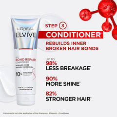 L'Oreal Paris Elvive Bond Repair 10% Conditioner 150ml