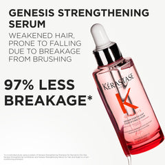Kerastase GENESIS SERUM FORTIFIANT HAIR SERUM 90ML