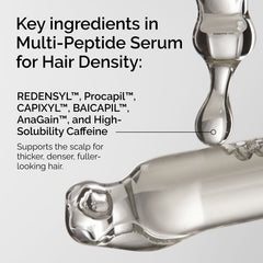 The Ordinary Multi-Peptide Serum for Hair Density 60ML