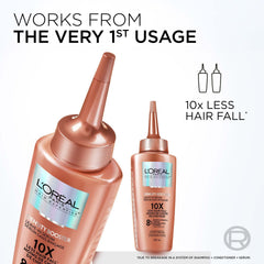 L'Oréal DENSITY BOOSTER HAIR SERUM (8%)
