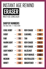 Maybelline INSTANT AGE REWIND® ERASER