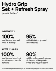 Milk Makeup Hydro Grip Hydrating Setting Spray Mini