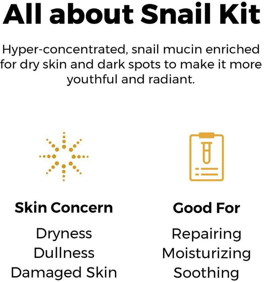 Cosrx All About Snail Kit