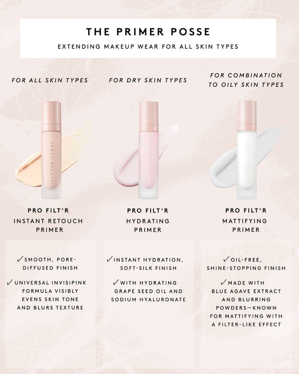 Fenty Beauty PRO FILT'R MATTIFYING PRIMER