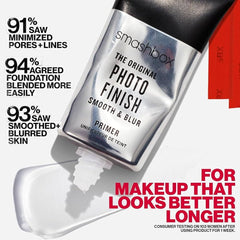 Smashbox Stay In Focus Iconic Primer Duo