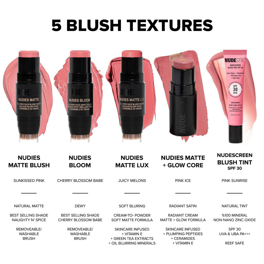 NudeStix Nudies Bloom Dewy Blush