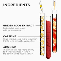 Kerastase GENESIS SERUM FORTIFIANT HAIR SERUM 90ML