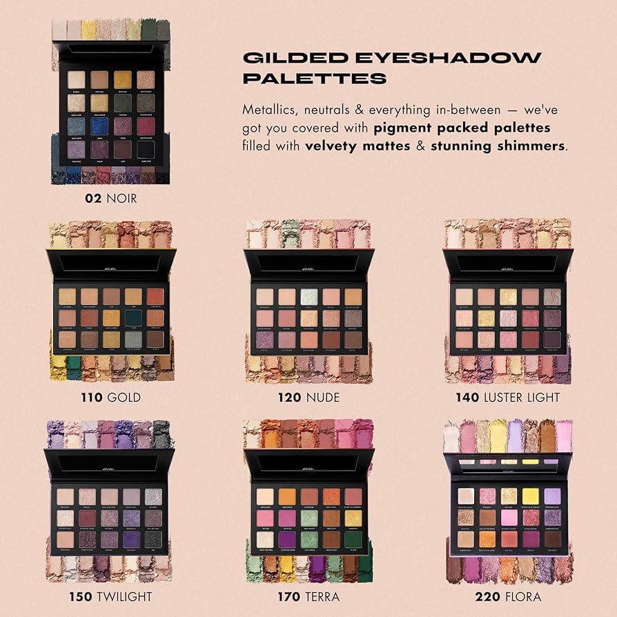 Milani Eyeshadow Palette