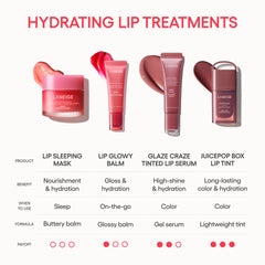 LANEIGE LIP SLEEPING MASK EX 20G