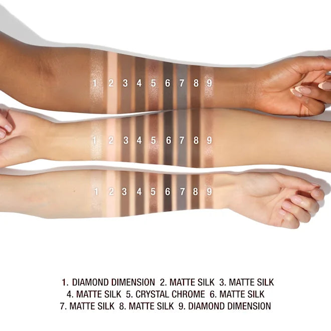 CHARLOTTE'S PALETTE OF BEAUTIFYING EYE TRENDS