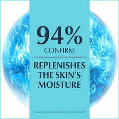 Eucerin Complete Repair Moisturizing Lotion 500ML