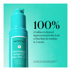 Naturium Niacinamide Serum 12% Plus Zinc 2%