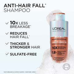 L'Oréal DENSITY BOOSTER SHAMPOO (1.8%)